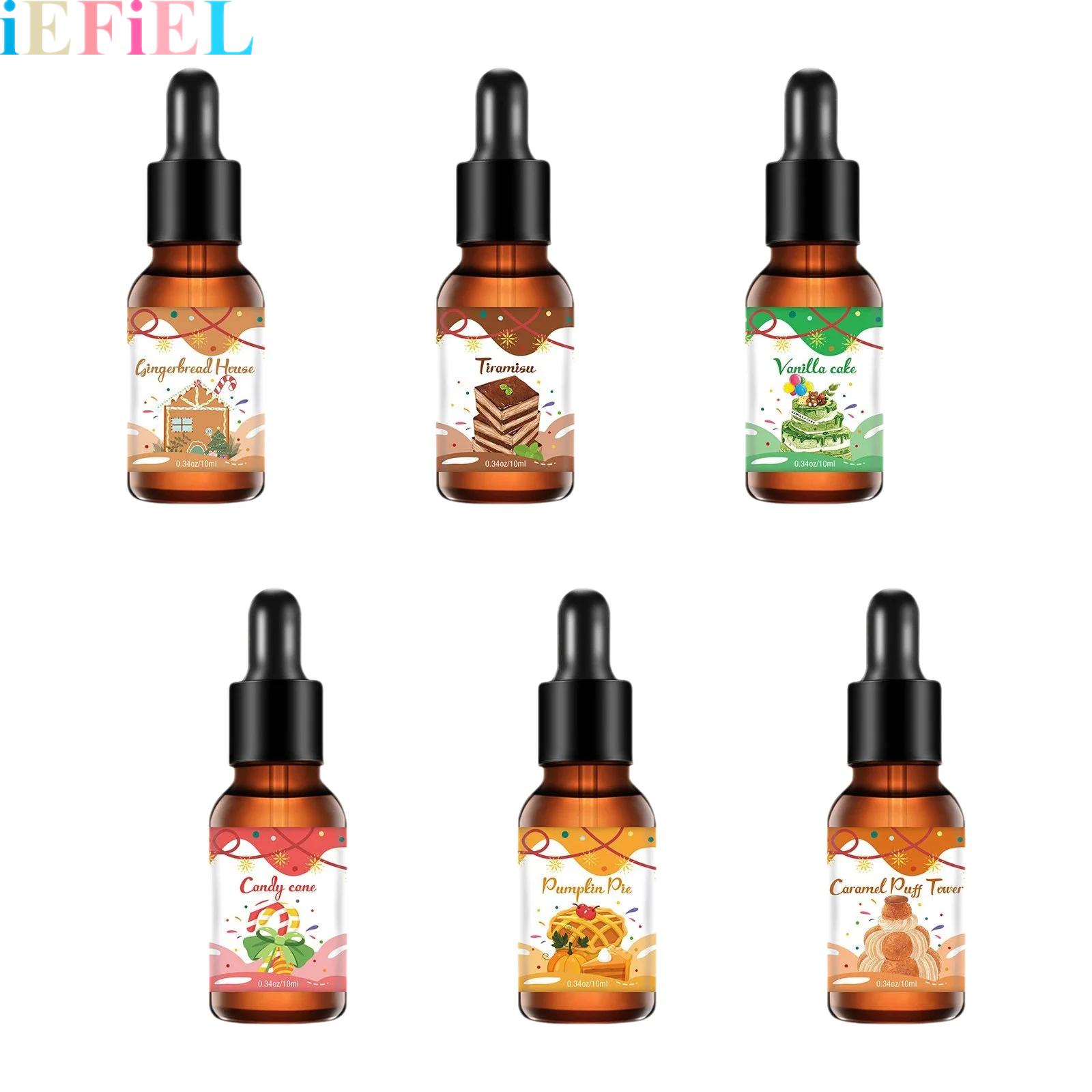Christmas Fragrance Oil Bakery - đánh giá và giá Candle Making Oils