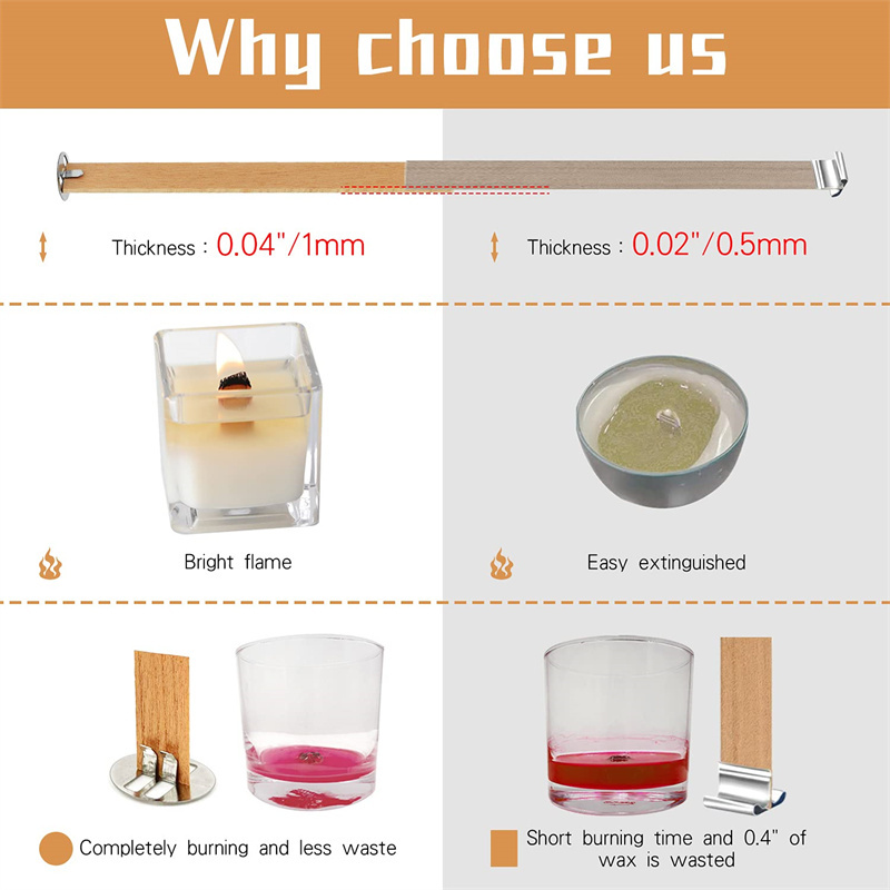 Wood Candle Wicks Base Clip fo - đánh giá và giá Candle Making Wicks