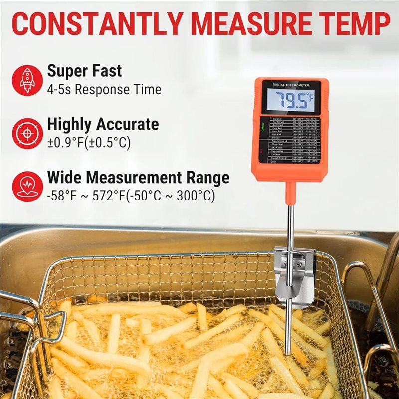 TP510 Waterproof Digital Candy - đánh giá và giá Thermometer Candy Candle