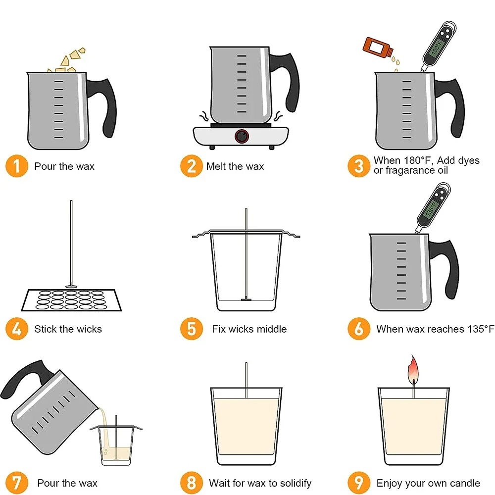 Glintmos DIY Candle Making Kit - đánh giá và giá Candle Making Diy