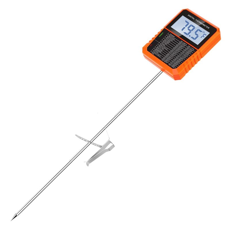 B69C TP510 Waterproof Digital  - đánh giá và giá Thermometer Candy Candle