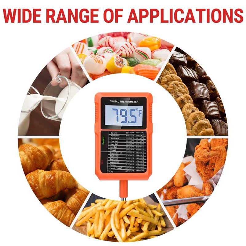 B69C TP510 Waterproof Digital  - đánh giá và giá Thermometer Candy Candle