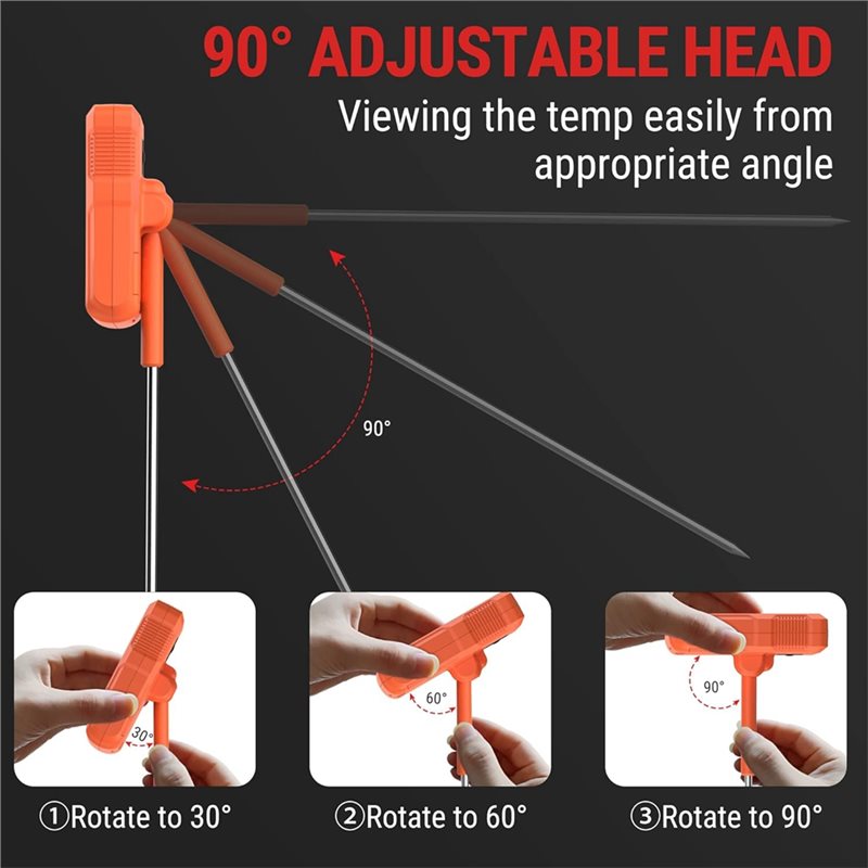 B69C TP510 Waterproof Digital  - đánh giá và giá Thermometer Candy Candle