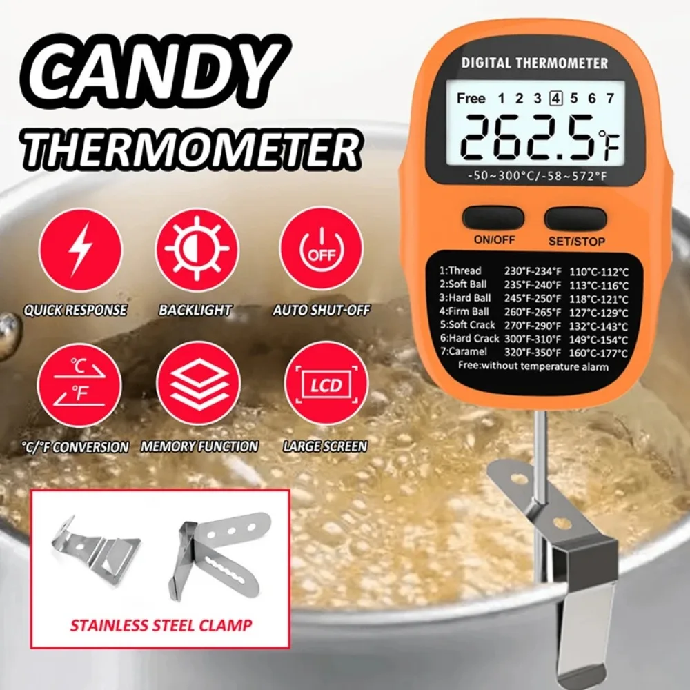 Digital Kitchen Thermometer Th - đánh giá và giá Thermometer Candy Candle