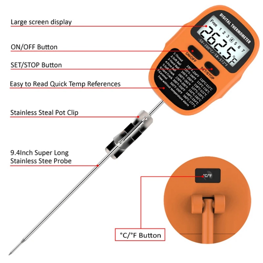 Digital Kitchen Thermometer Th - đánh giá và giá Thermometer Candy Candle